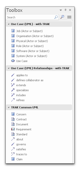 Custom Toolbox Provides the Elements to Create UML Use Case Diagram
